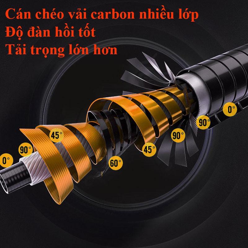 Vợt Cá Carbon Vành Tròn Có Thể Thu Gọn Chuyên Dụng Câu Đài Vợt Cá Câu Đài KK-15