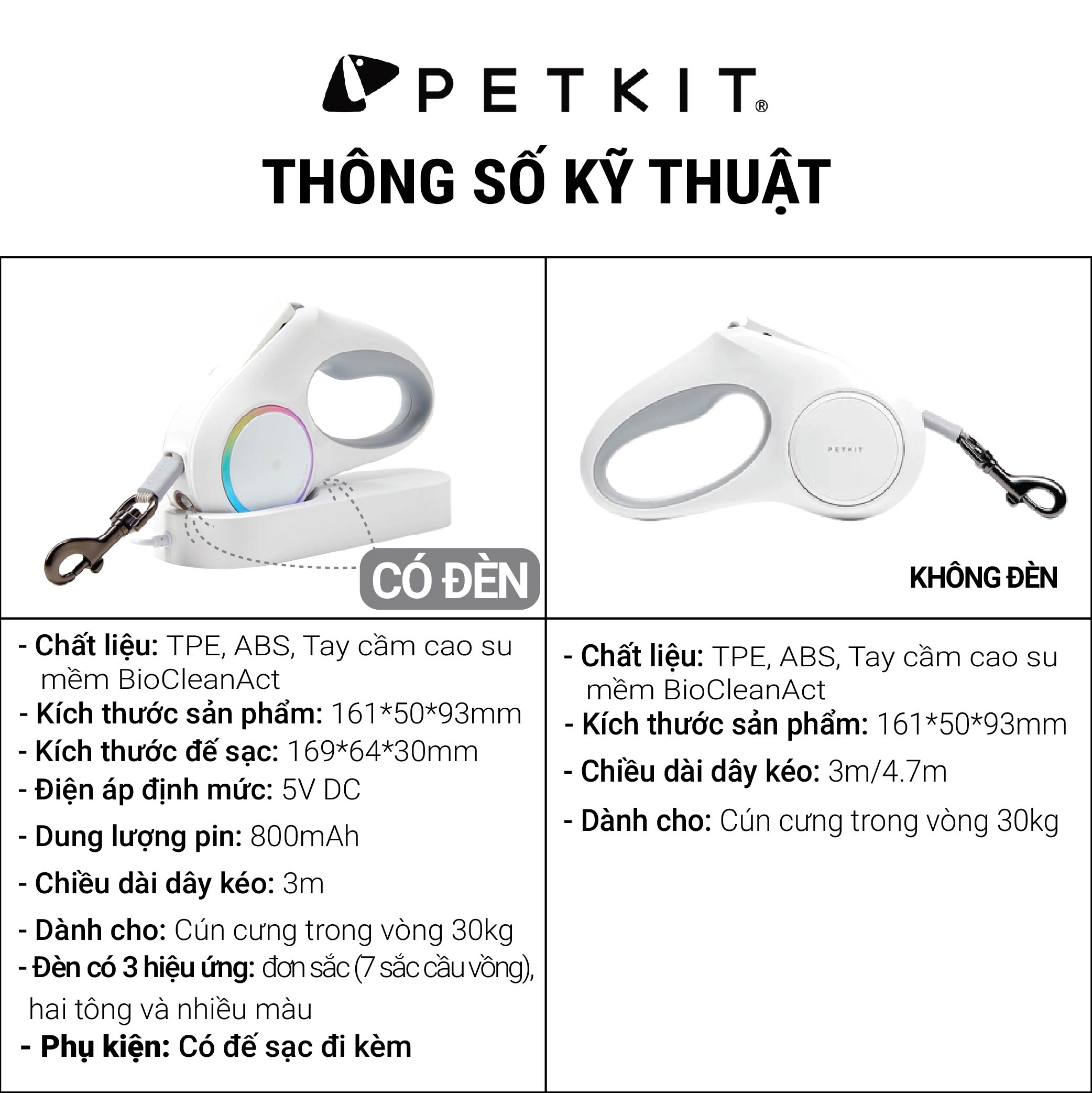 Dây Dắt Thú Cưng Rút Gọn, Dây Dắt Chó Mèo Đi Dạo Petkit Cao Cấp