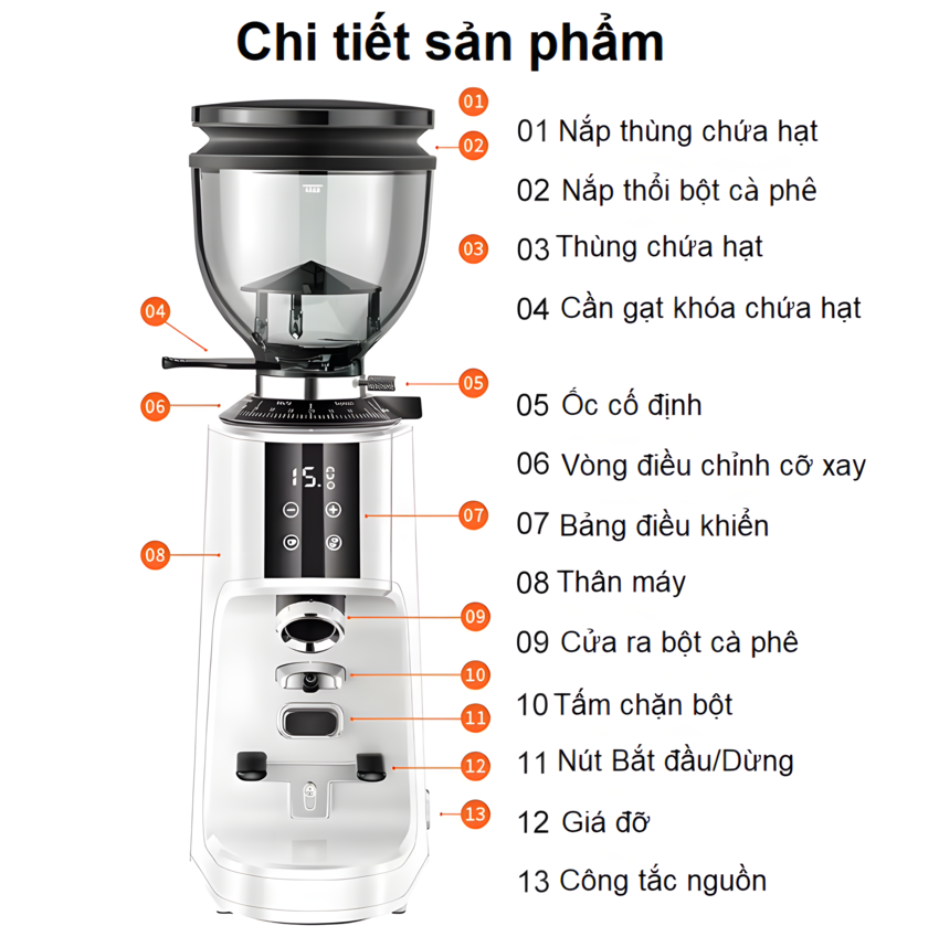 [Hàng nhập khẩu] Máy xay hạt cà phê chuyên nghiệp dùng cho gia đình, quán cà phê vừa và nhỏ. Thương hiệu Anh cao cấp Shardor BD-CG301