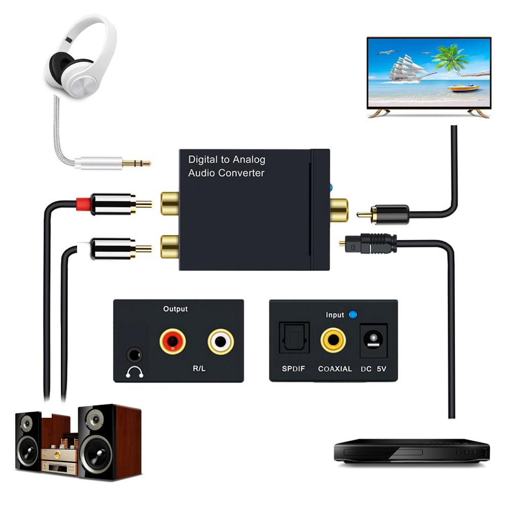 Bộ Chuyển Đổi Âm Thanh Kỹ Thuật Số Đồng Trục Quang Học Toslink Sang Analog L/R RCA Sang Jack 3.5 Bộ Chuyển Đổi Âm Thanh Kỹ Thuật Số Bộ Chia Âm Thanh Nổi SPDIF