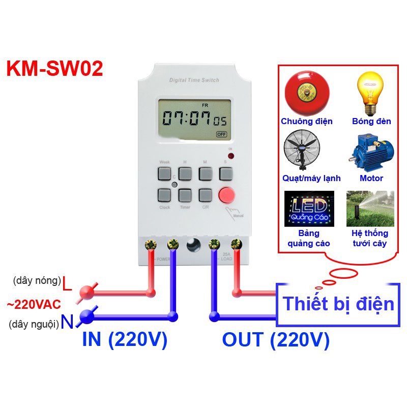 Thiết Bị Hẹn Giờ Theo Giây - Hẹn Giờ Reo Chuông báo động KM-SW02