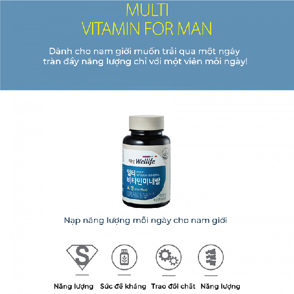 Thực phẩm bảo vệ sức khỏe MUTI VITAMIN MINERAL FOR MAN  Vitamin dành cho nam