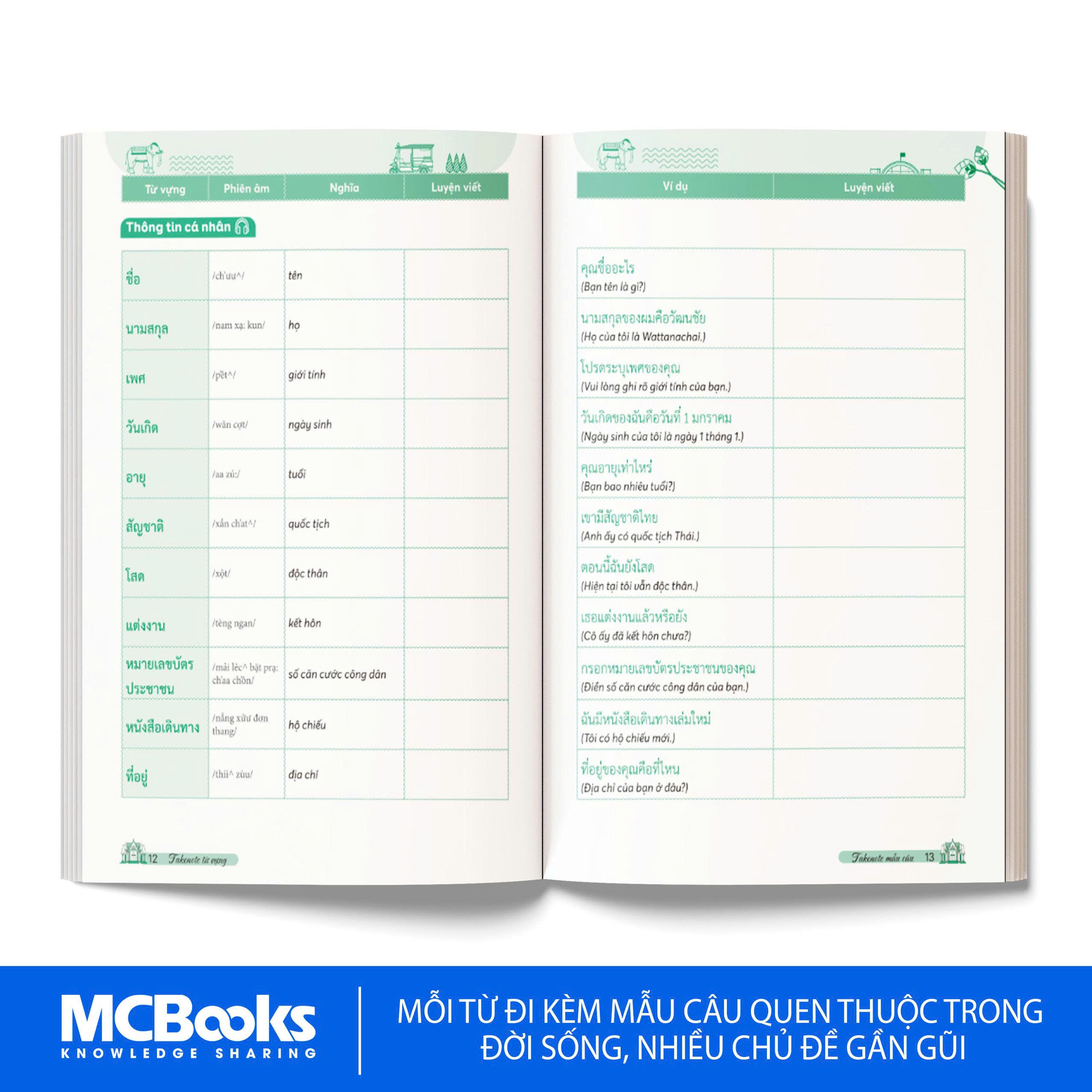 Sách - Takenote từ vựng - mẫu câu tiếng Thái Lan thông dụng