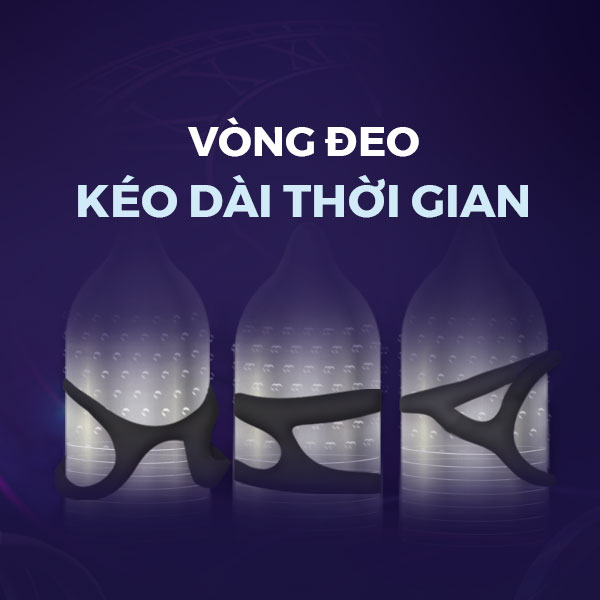 Bao cao su Shell Play Jelly - Tổng hợp 6 tính năng + 1 Play Box Jelly | SHELL CHÍNH HÃNG