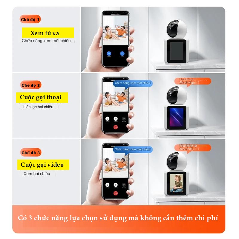 Camera Wifi Thông Minh Giám Sát Tích Hợp Màn Hình IPS 2.8 Inch - Gọi Video 2 Chiều Trực Tiếp - Siêu Nét Full HD 2K Công Nghệ Al Xoay 360 Độ - Hàng Chính Hãng