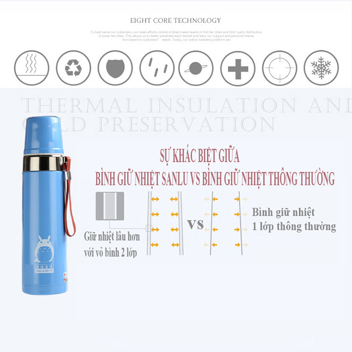 Bình Giữ Nhiệt Inox Sanlu Dung Tích 800ML
