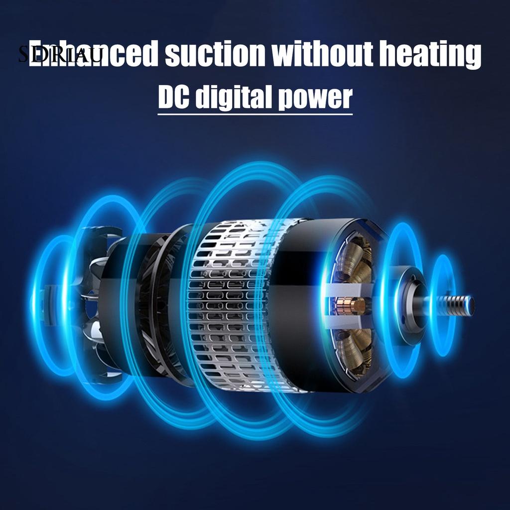 Máy Hút Bụi Cầm Tay 120w 12v