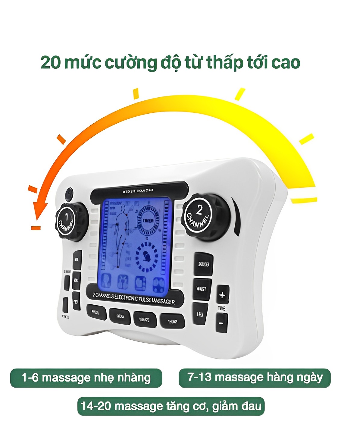 Máy xung điện vật lý trị liệu SYK-308,máy massage xung điện,máy điện xung trị liệu ,matxa châm cứu ,bấm huyệt tác động sâu vào các cơ giảm đau nhức cơ thể