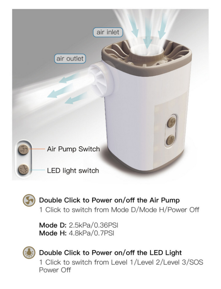 Bơm hơi sạc điện đa năng CampingLife Air Pump AP001 Pro - Home and Garden