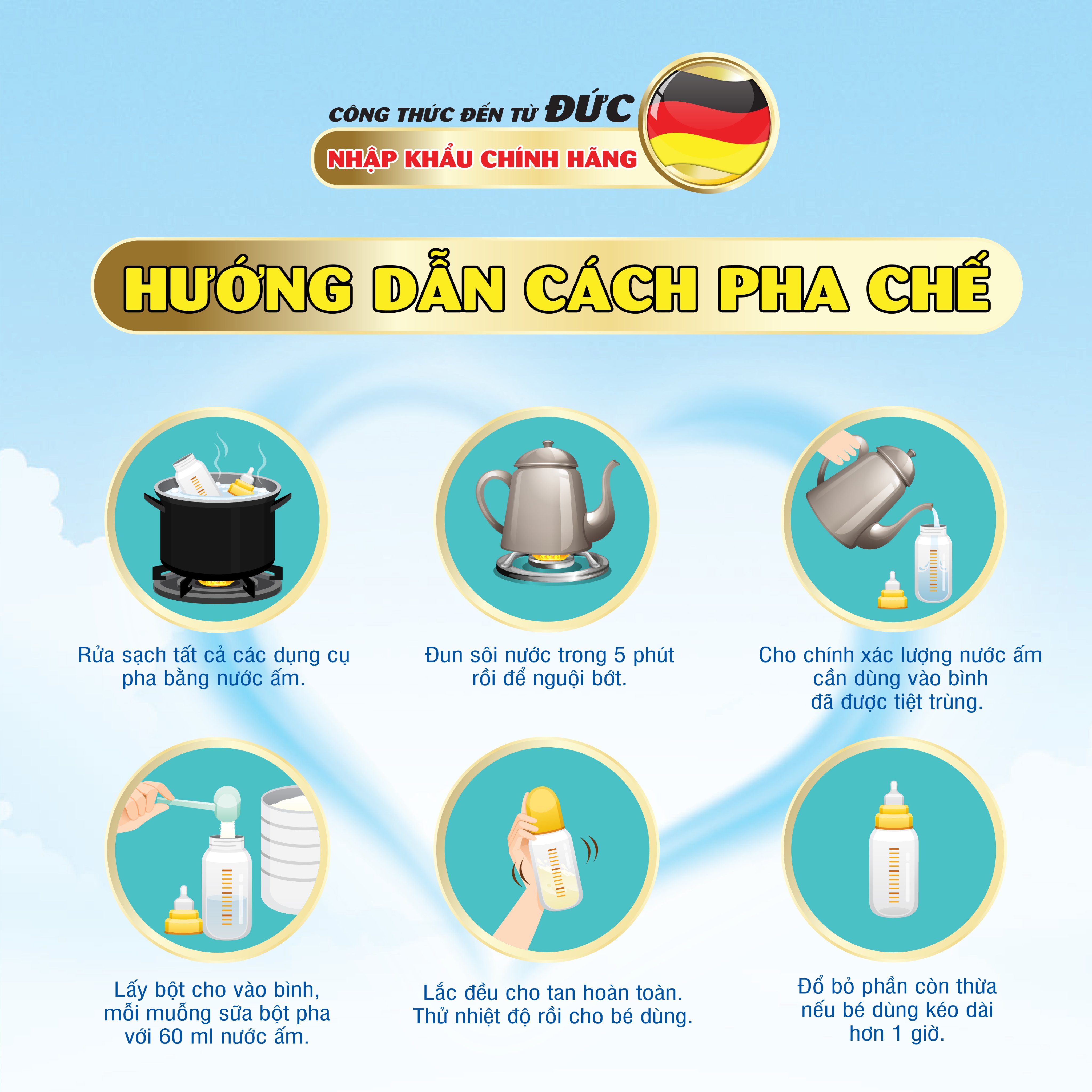 Sữa Bột Công Thức Cho Trẻ Từ 0 Đến 6 Tháng Tuổi Humana Gold Plus 1 - Nhập Khẩu Từ Đức - - Hàng Chính Hãng - Date 17/02/2024