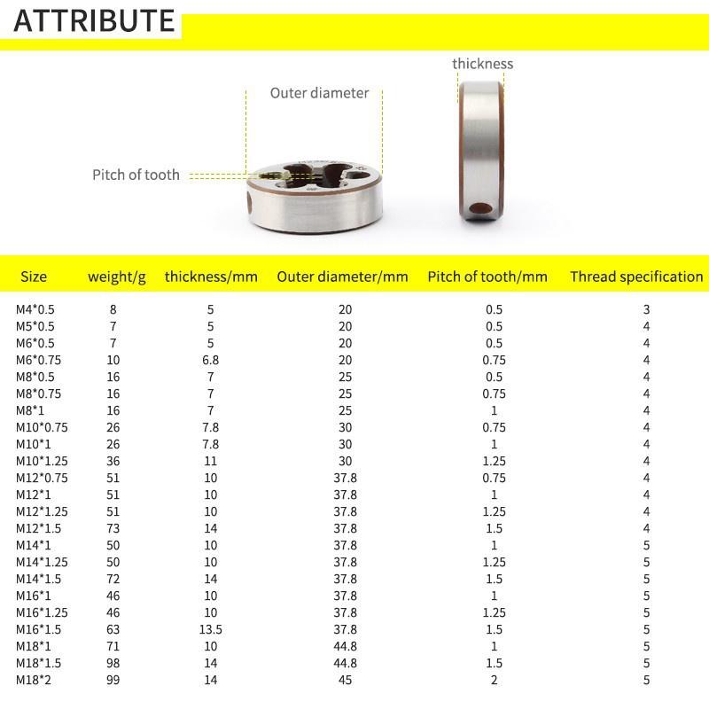 Dụng cụ cắt ren xoắn M4*0,5 M5-0,5 M6*0,75 M8*1 M10*0,75 M12*0,75 M14*1 M14*1