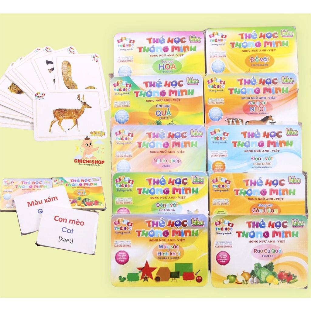 Trọn Bộ 200 Thẻ Flashcard -10 Chủ Đề Thẻ Học Thông Minh Song Ngữ Anh Việt Giúp Bé Nhận Biết về Thế Giới Xung Quanh