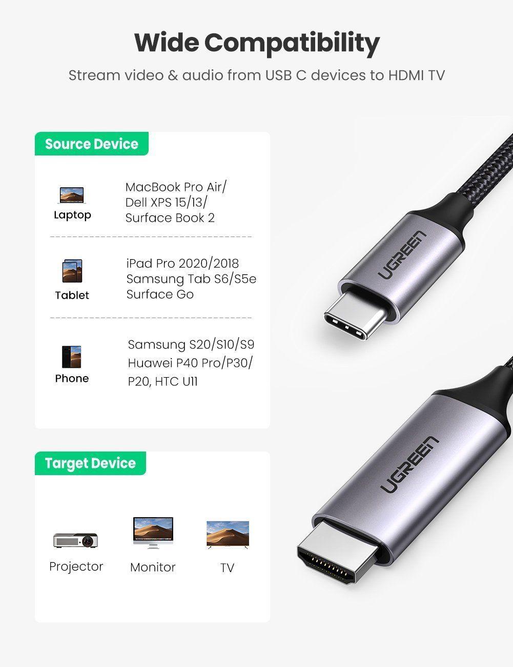 Ugreen UG50766MM142TK 3M 4K 60hz usb Type C sang HDMI Cáp dữ liệu truyền âm thanh hình ảnh - HÀNG CHÍNH HÃNG