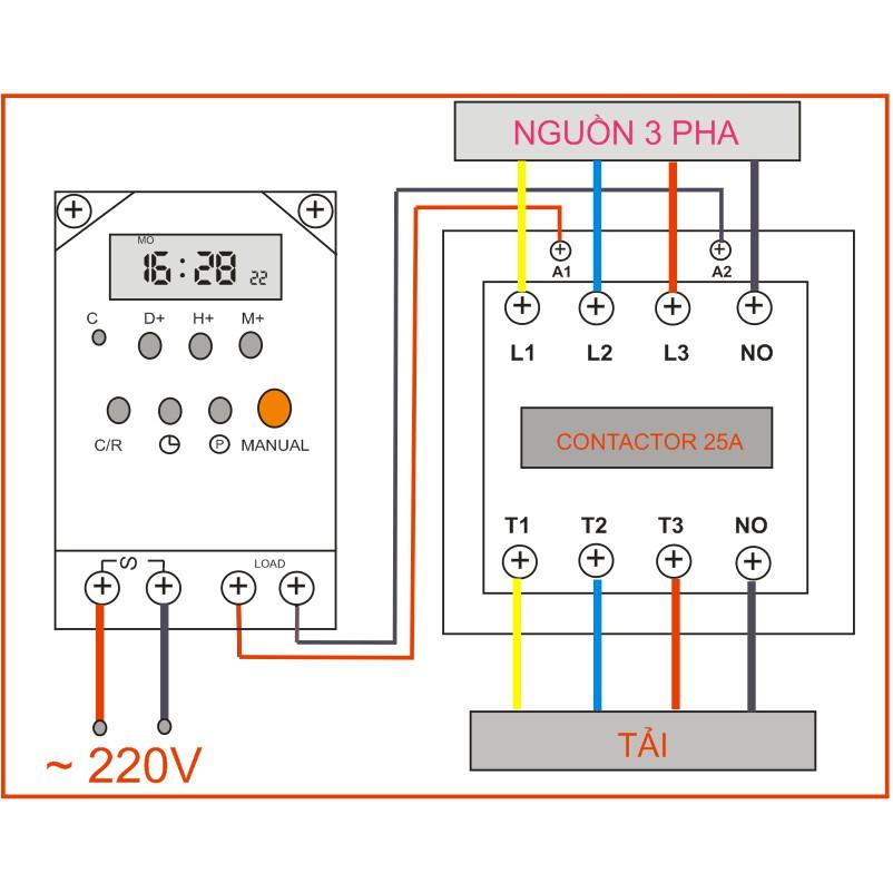 Hẹn Giờ Công Suất Lớn 220V