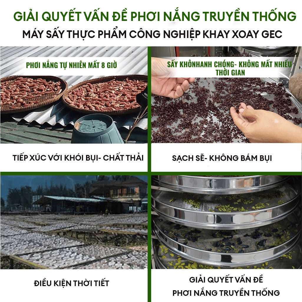 Máy Sấy Công Nghiệp Khay Xoay Tròn Loại 10 Khay Gec10. Hàng Chính Hãng Sge Thailand. Máy Dùng Sấy Thực Phẩm Số Lượng Lớn, Phù Hợp Hộ Kinh Doanh, Nhà Hàng, Sản Xuất Công Nghiệp