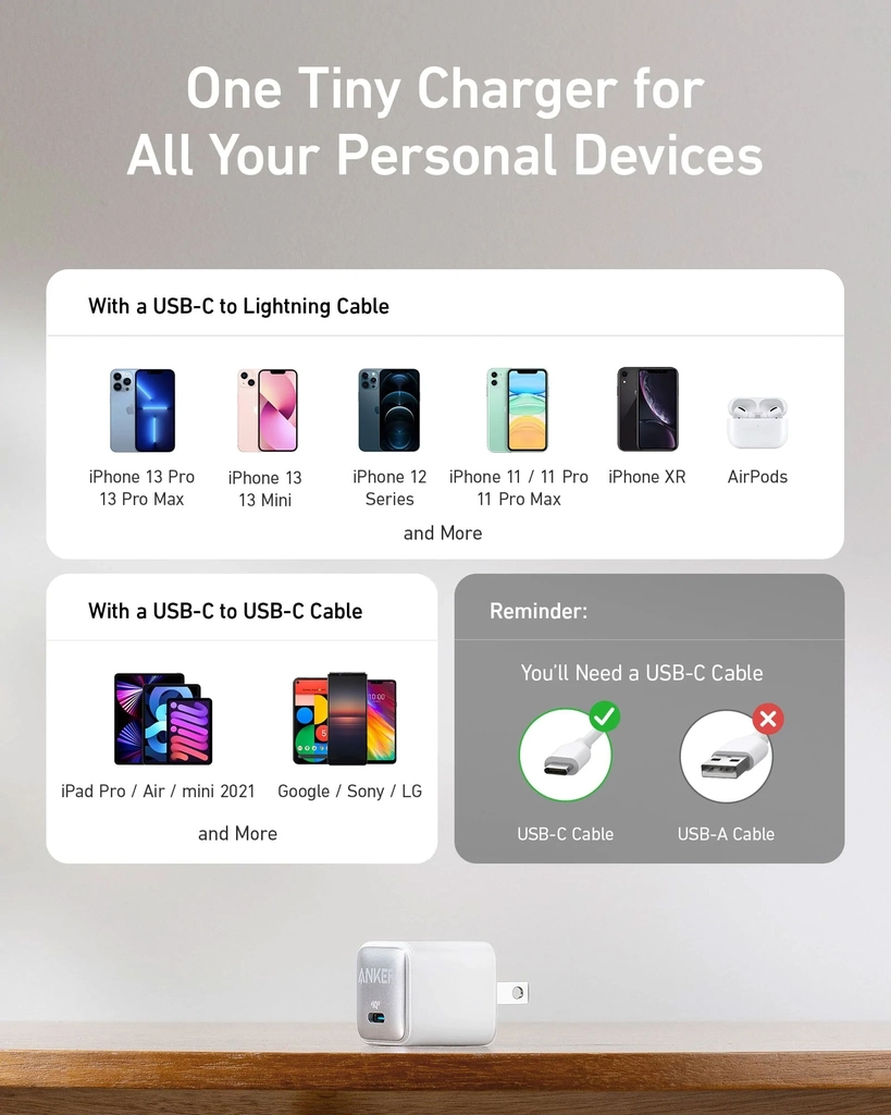 Cóc củ sạc Type C sạc nhanh 20W chuẩn sạc PD 3.0 cho iPhone / iPad / Smartphone Android hiệu Anker 511 Nano Pro A2637 - hàng nhập khẩu
