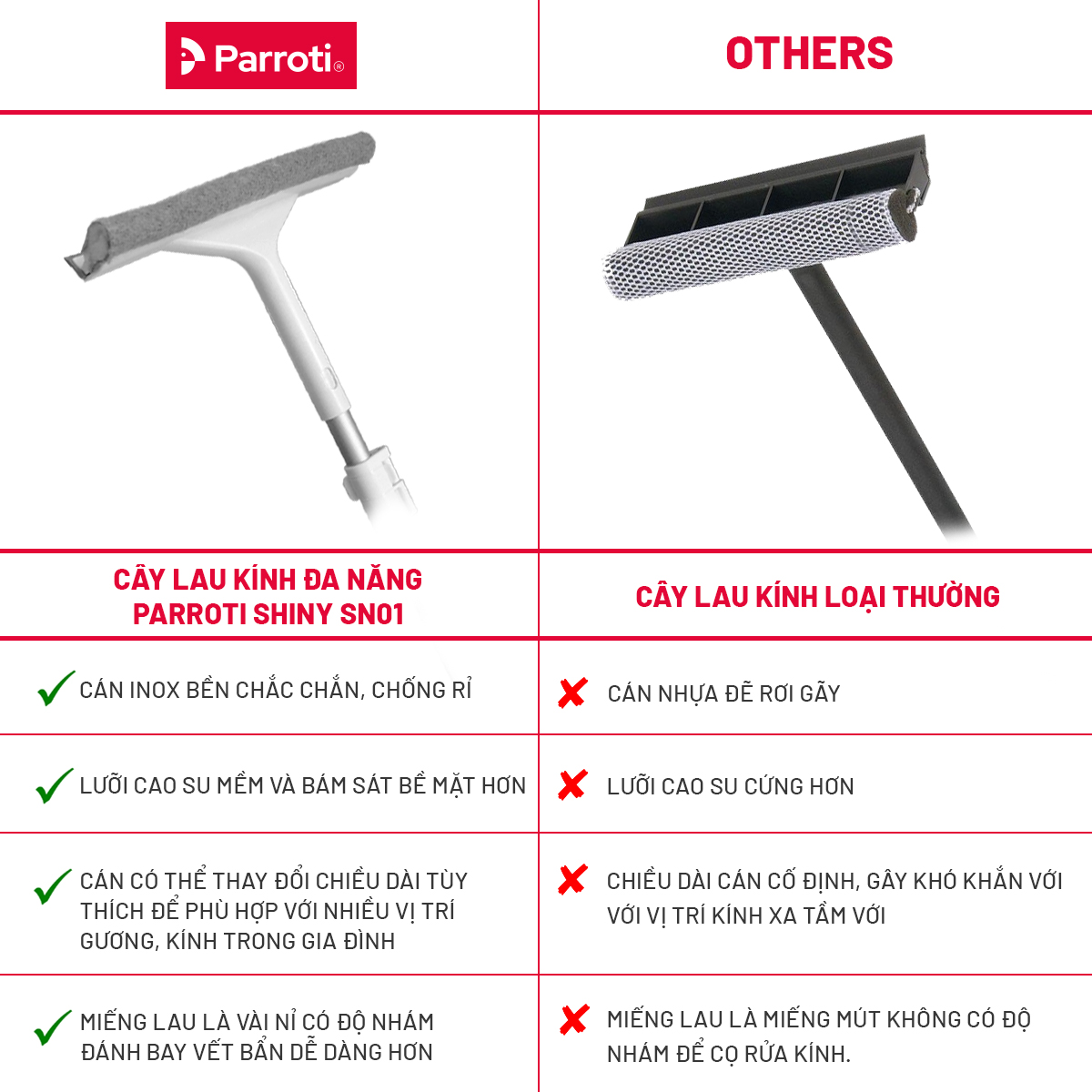 Cây lau kính, gạt chùi kính đa năng 2 đầu trong 1 - Parroti Shiny SN01