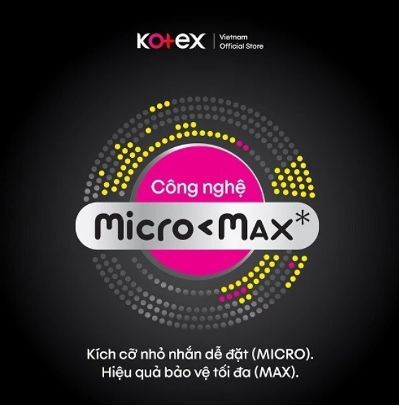 Combo 2 Hộp Băng Vệ Sinh Kotex Sport Tampon Regular Hộp 16 Miếng