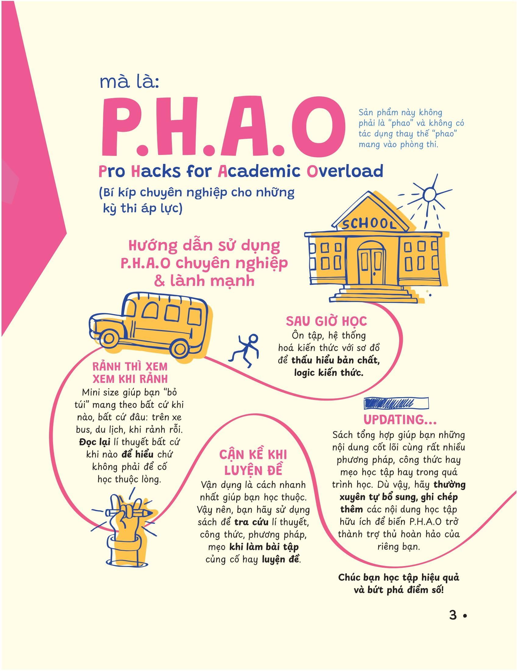 Sách - Sách P.H.A.O - Pro Hacks For Academic Overload - Ôn Luyện Thi Tốt Nghiệp THPT-ĐGNL - Toán/Văn/Sử/Địa/Lý/Hóa/Sinh
