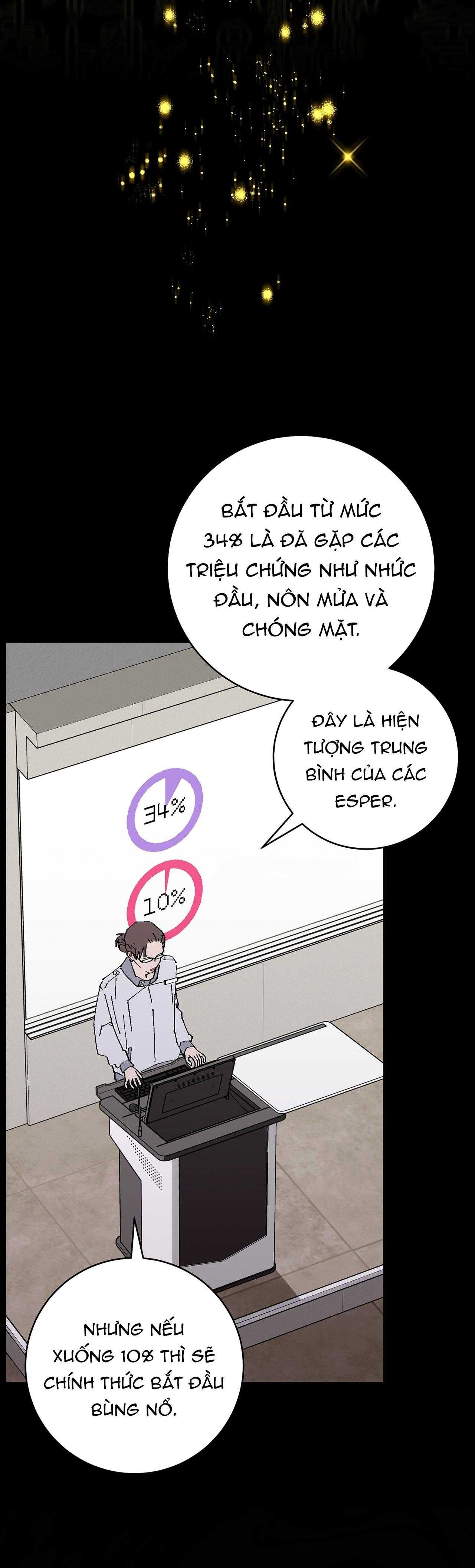 guide esper ngắn chapter 3.91 32