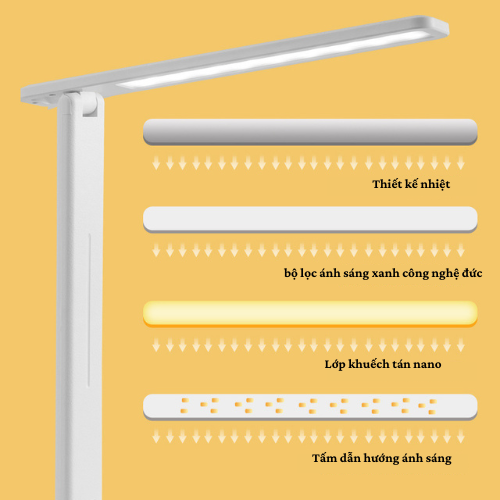 Đèn led chống cận, để bàn học sạc usb có kệ đựng bút hoặc điện thoại hình tròn - Hàng chính hãng