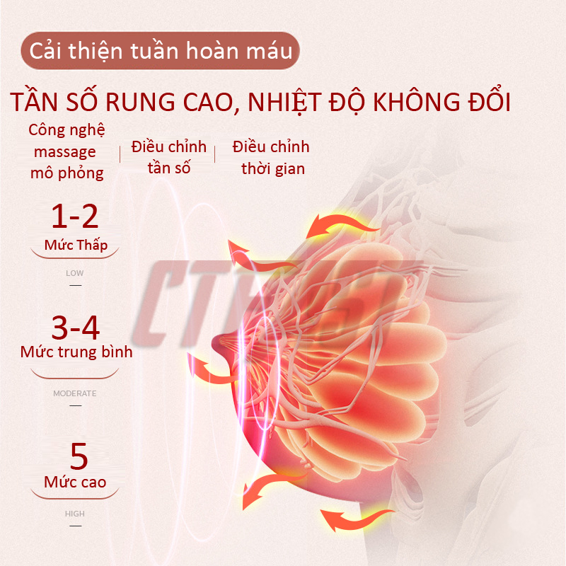 Máy massage ngực thông minh CTFAST WX-006: Mát xa 5 cấp độ rung kết hợp nhiệt ổn định hỗ trợ giảm tình trạng chảy xệ, cải thiện nâng và tăng kích thước vòng 1 đem lại vóc bộ ngực săn chắc quyến rũ - Món quà ý nghĩa dành cho chị em phụ nữ