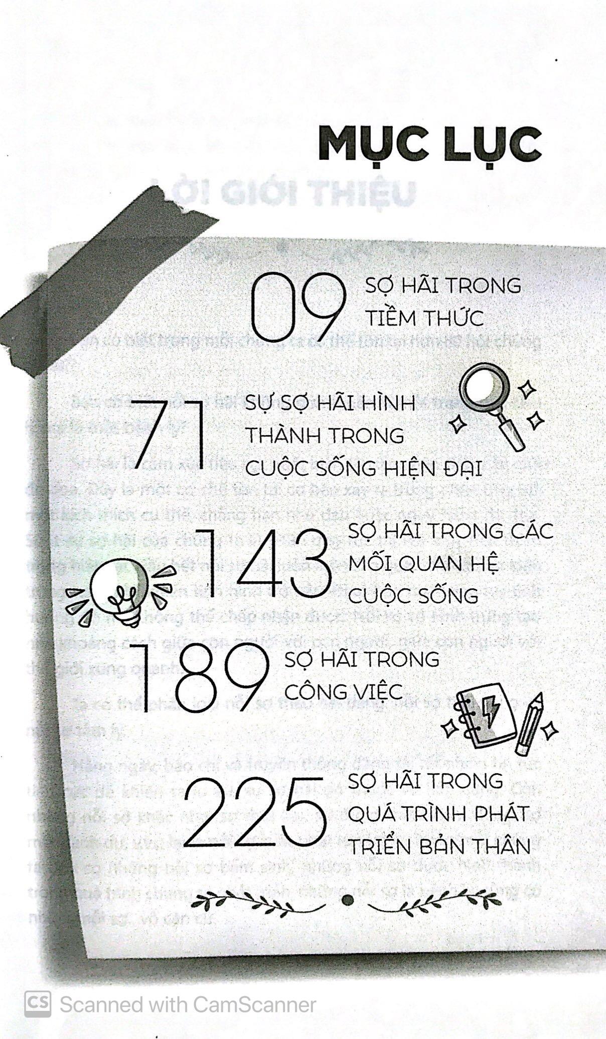 Khống Chế Nỗi Sợ