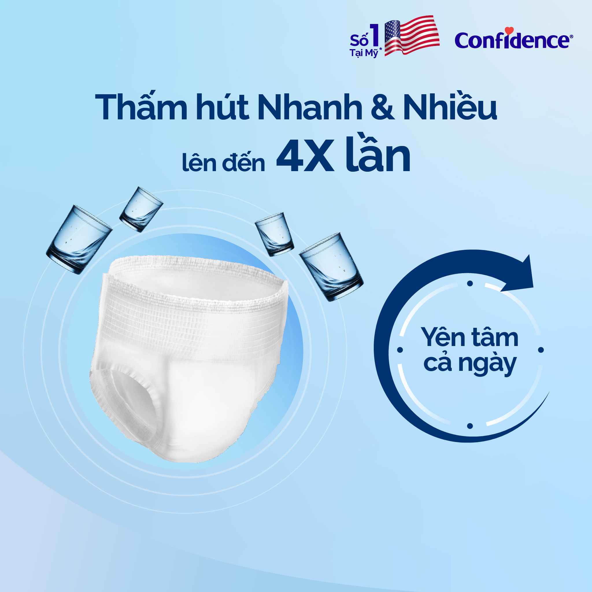 Tã quần người lớn CONFIDENCE SLIM&amp;FIT