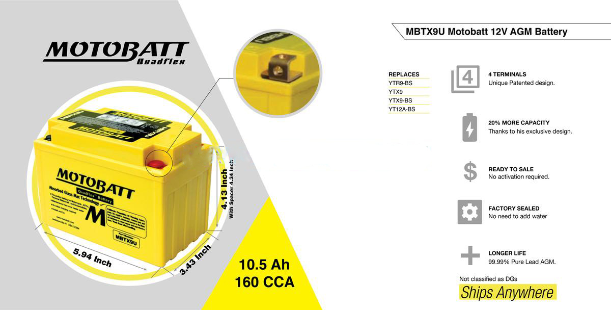 Bình Ắc Quy MotoBatt Quadflex MBTX9U 12V 10.5Ah CCA160 Cho Nhiều Dòng PKL Thông Dụng