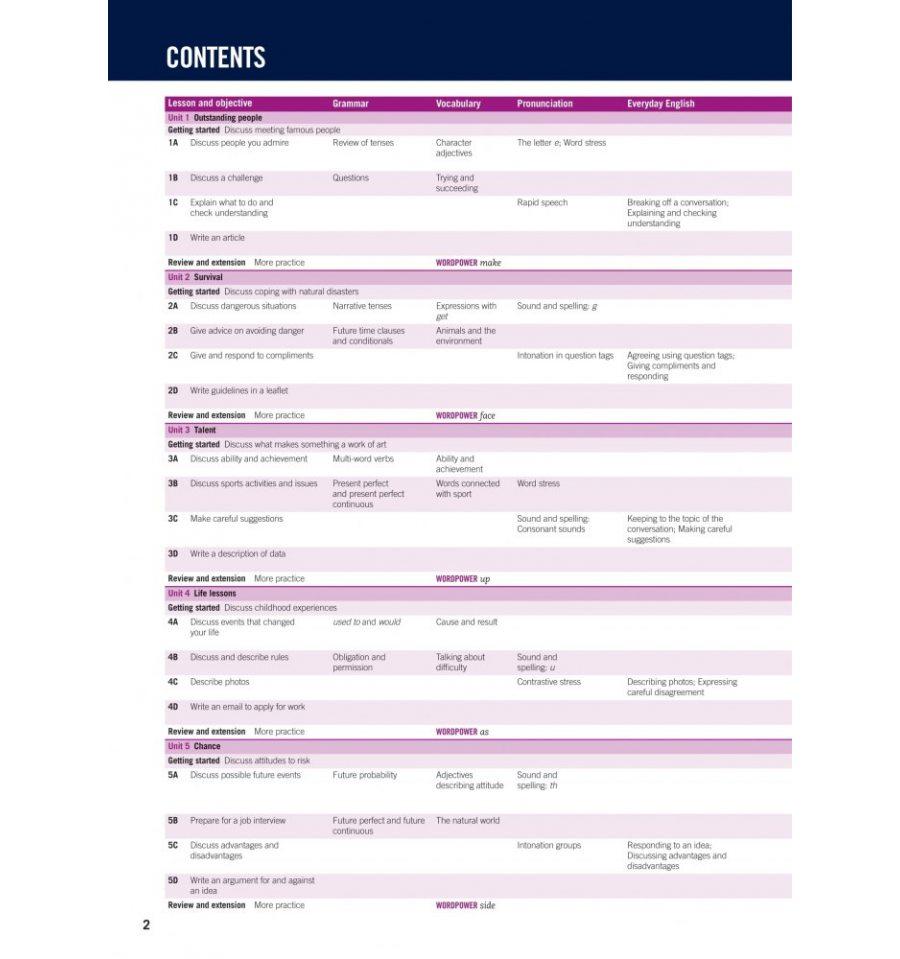 Empower 2e Upper - Intermediate/ B2 Student's Book With Digital Pack - 2nd Edition