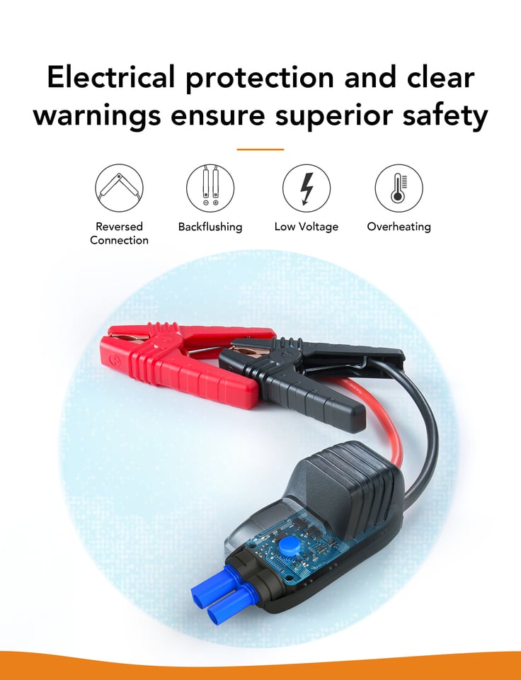 Bộ sạc dự phòng kiêm kích ắc quy ô tô ROAV Jump Starter Pro 8000mAh 12V/800A (by ANKER) - R3120 - Sử dụng để kích ắc quy 15 lần sau mỗi lần sạc đầy sử dụng cho động cơ xăng dưới 6L và diesel dưới 4L