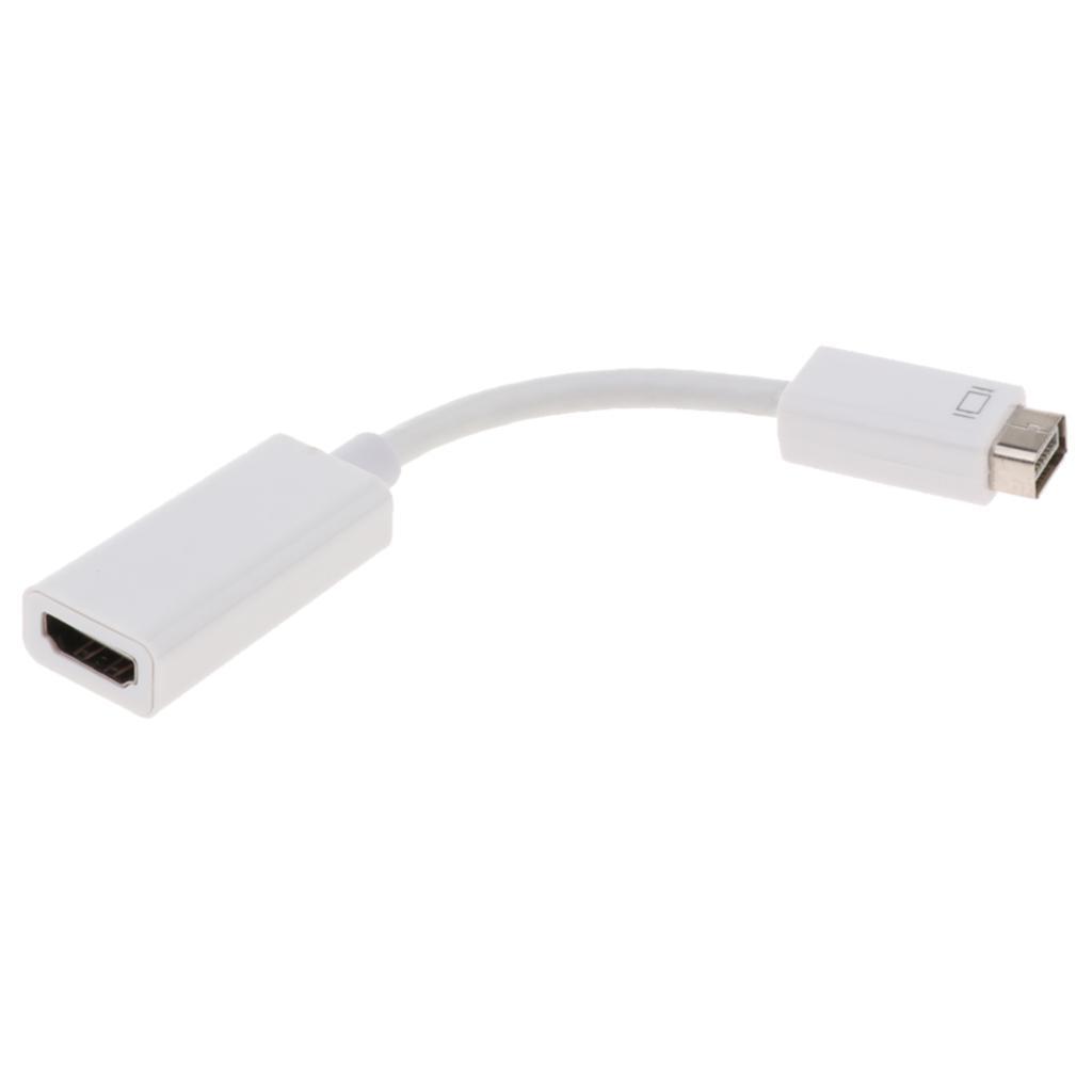 Mini DVI to HDMI Male-Female Converter/Adapter Cable for MacBook White