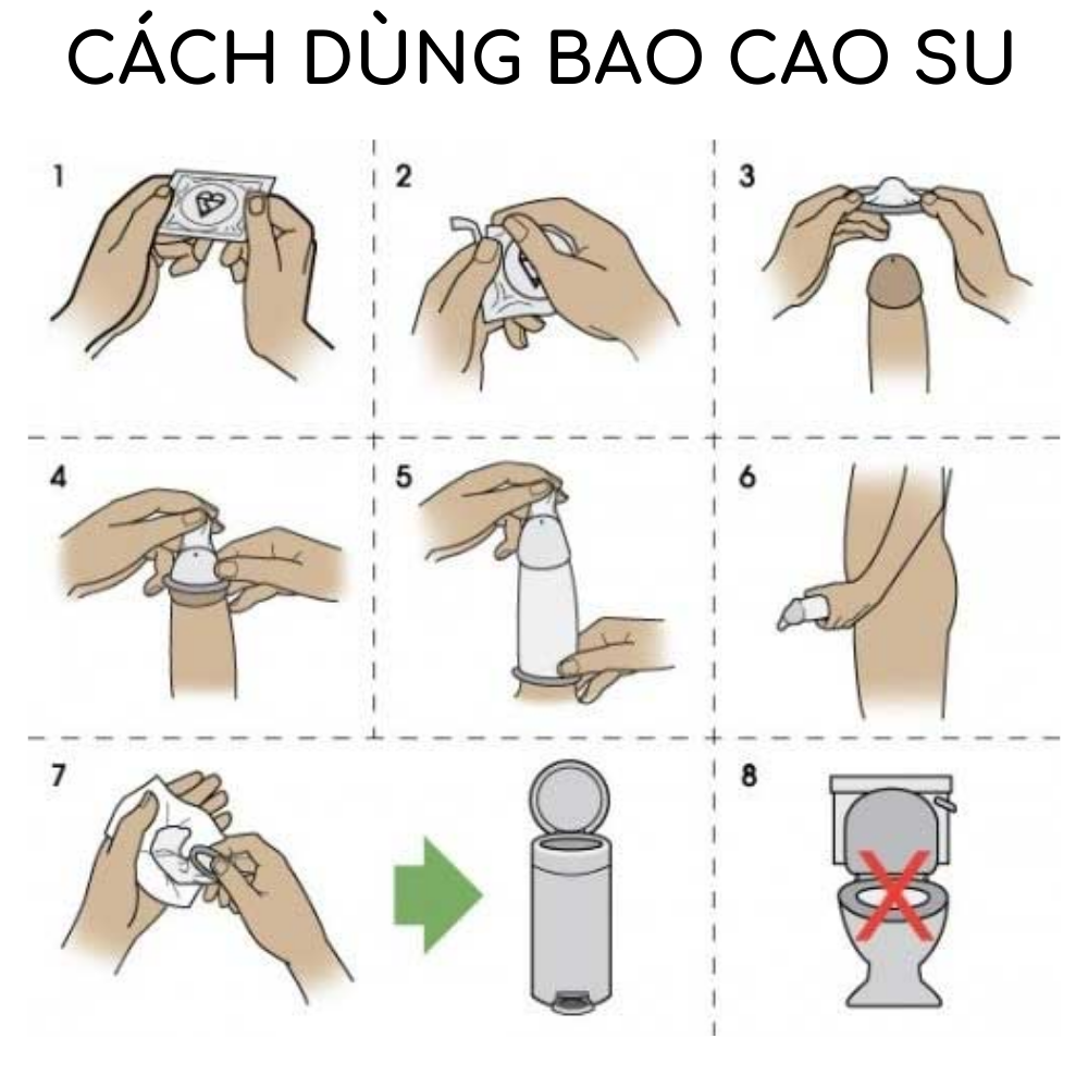 Bao cao su Feelex Bigdot Gân Gai Bi lớn nhiều gel bôi trơn, Hộp 1 bcs