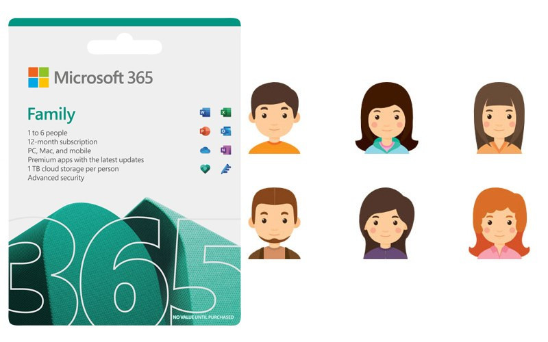 OFFICE 365 FAMILY -  1 Tài Khoản 5 Thiết bị 1 Năm + 1TB Lưu Trữ  - Hàng Chính Hãng