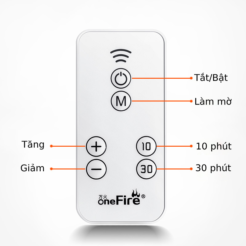 Đèn ngủ ổ cắm điện cảm biến ánh sáng - Có remote