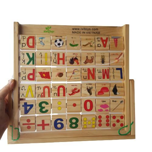 Bảng chữ số xoay