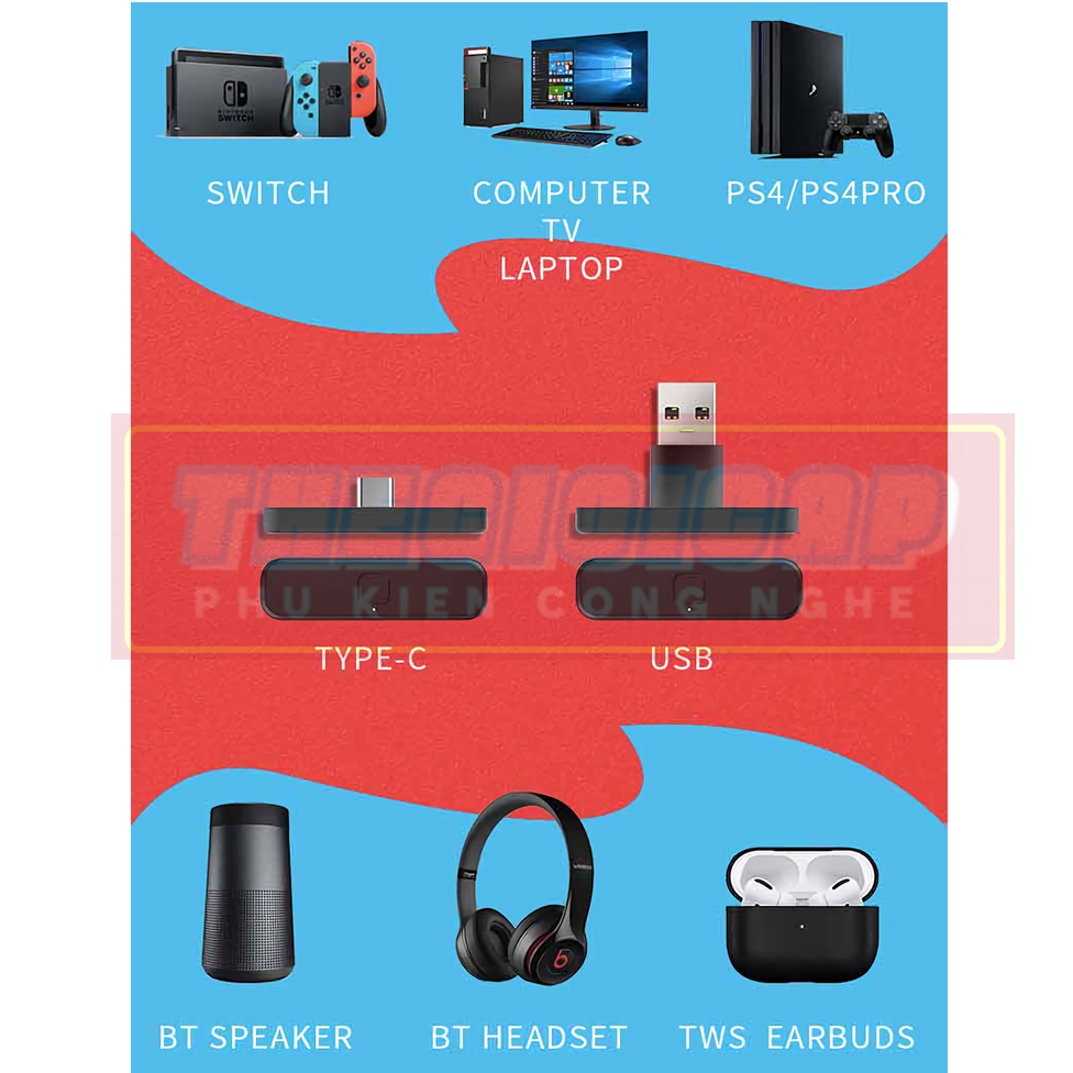 Thiết Bị Phát Tín Hiệu Bluetooth Không Dây Đầu Type-C USB Cho Nintendo Switch &amp; Lite, PS4, PC, Điện Thoại S2 - Hàng Nhập Khẩu