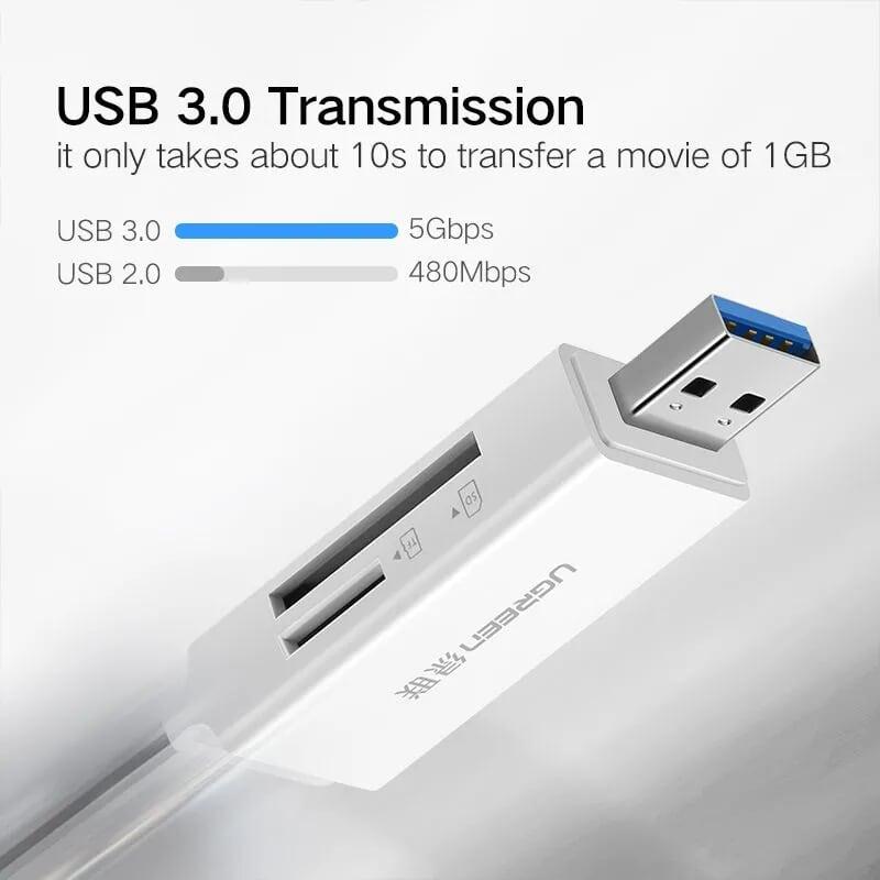 Ugreen UG40751CM104TK Màu Trắng Đầu Đọc Thẻ Nhớ SD/TF USB 3.0 - HÀNG CHÍNH HÃNG