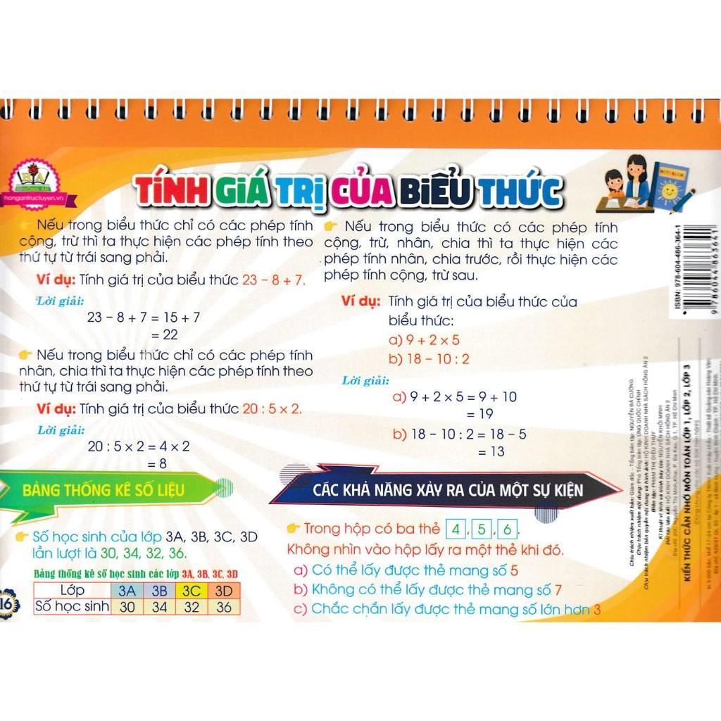 Sách - Lịch Kiến Thức Cần Nhớ Môn Toán Lớp 1, Lớp 2, Lớp 3 - Dùng Chung Các Bộ SGK Hiện Hành - Hồng Ân