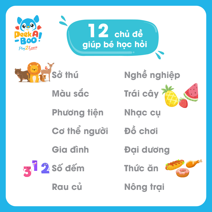 Đồ Chơi Máy Đọc Chữ Thông Minh Cho Bé PEEK A BOO PAB043