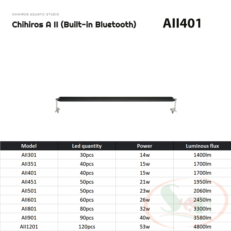 Đèn led Chihiros A2 30, 35, 40, 45, 50, 60, 80, 90, 120 cm AII series quang phổ bể thủy sinh cá tép