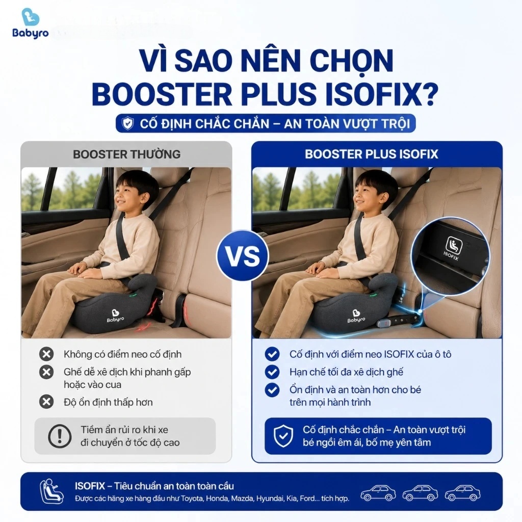 Ghế ngồi ô tô cho trẻ em Babyro Booster Plus(Có isofix), ghế nâng chiều cao cho bé 6 - 12 tuổi, tiêu chuẩn R129 - Hàng chính hãng