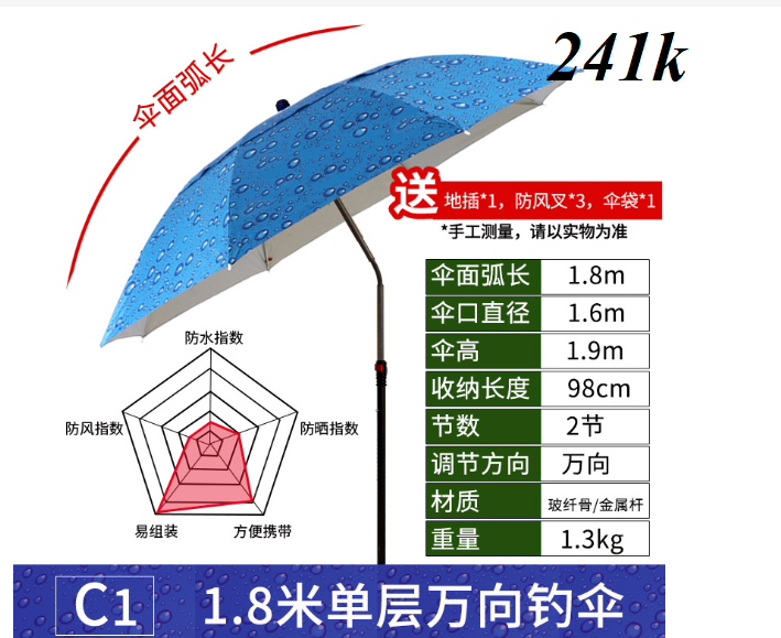 Ô câu cá 1,8m 360 độ