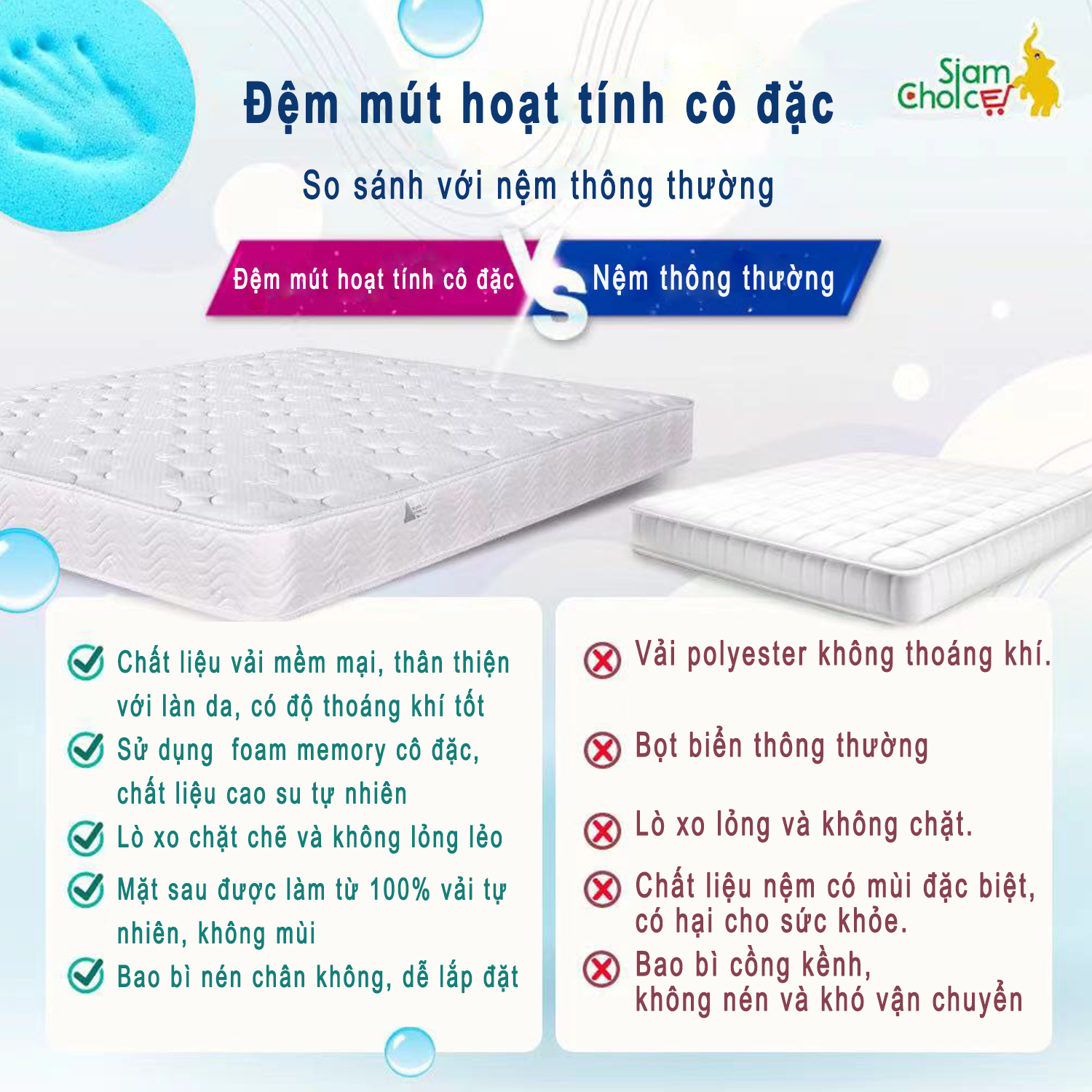 [100cm*200cm*18cm] Nệm đôi / đơn  Nệm Foam Mattress lò xo với mút hoạt tính độ cứng trung bình thoáng khí