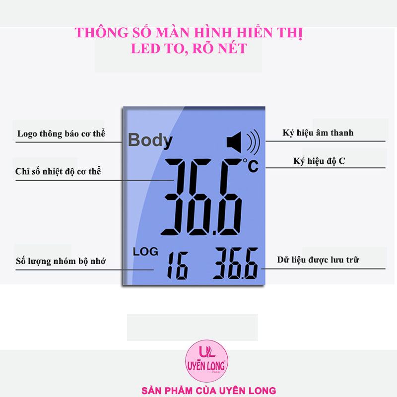 Nhiệt Kế Đa Năng, Máy Đo Nhiệt Độ Cơ Thể Siêu Tốc Cho Kết Quả Chỉ 0.5 Giây, Với Thiết Bị Cảm Ứng Được Nhập Khẩu Từ Đức