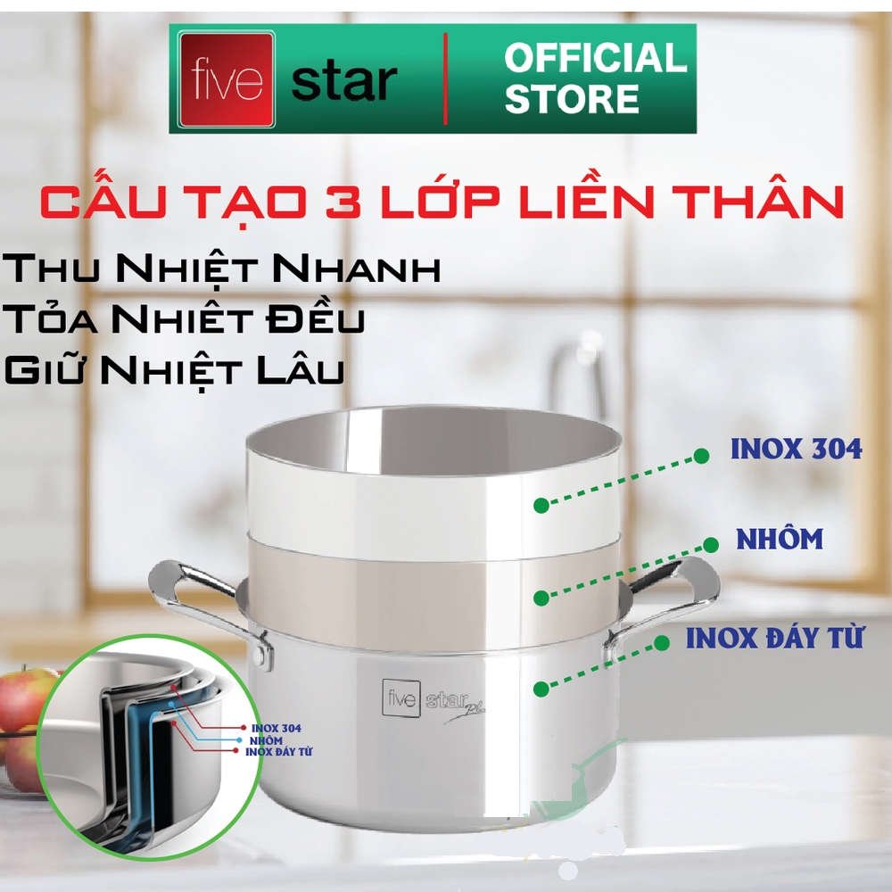 Bộ 4 nồi và  1 chống dính BlackCube 3 lớp đáy liền inox 304 Fivestar Plus nắp kính công nghệ chống trầy xước, dùng được mọi bếp