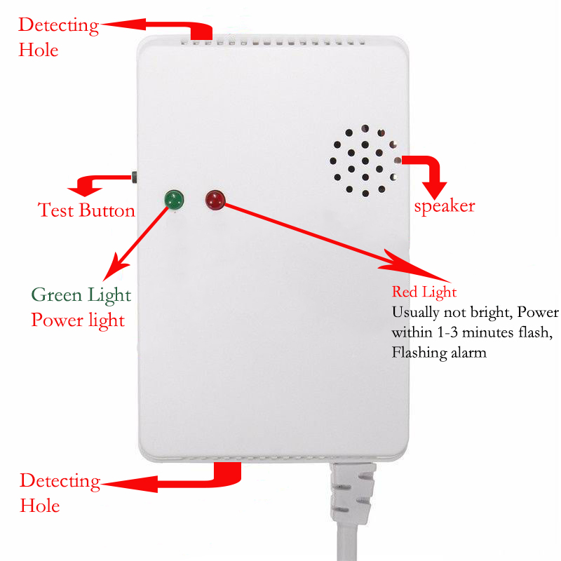 Máy báo rò rỉ khí gas V1