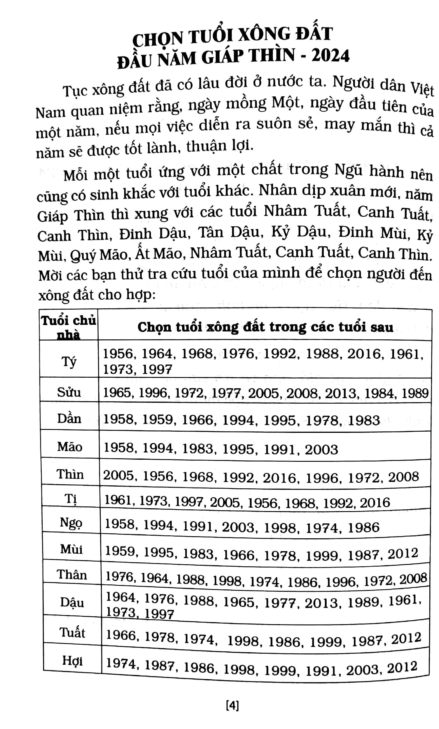 Lịch Âm Dương Cát Tường 2024
