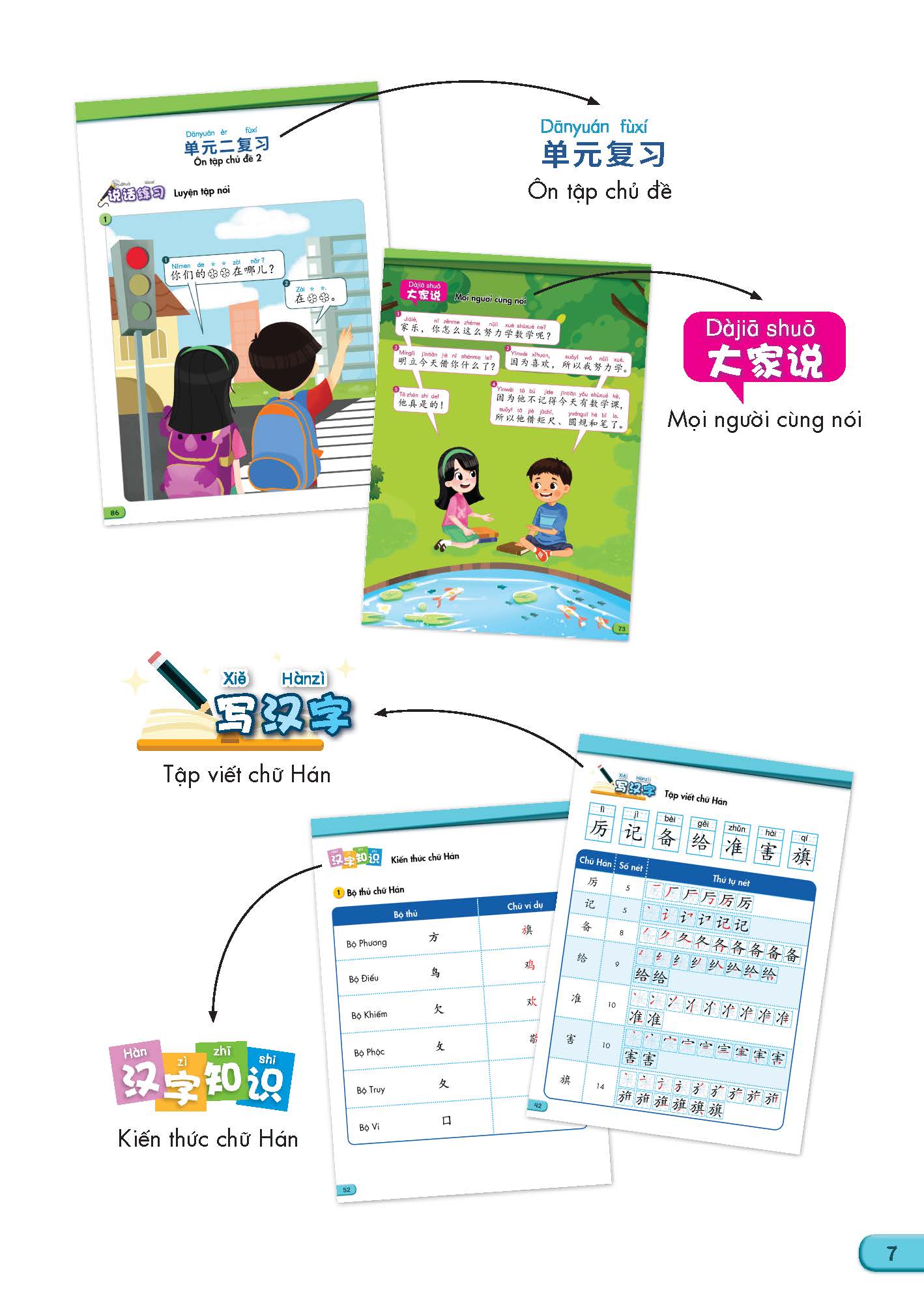 Sách tiếng Trung Quốc 5 - Sách bài học Tập 1 &amp; 2