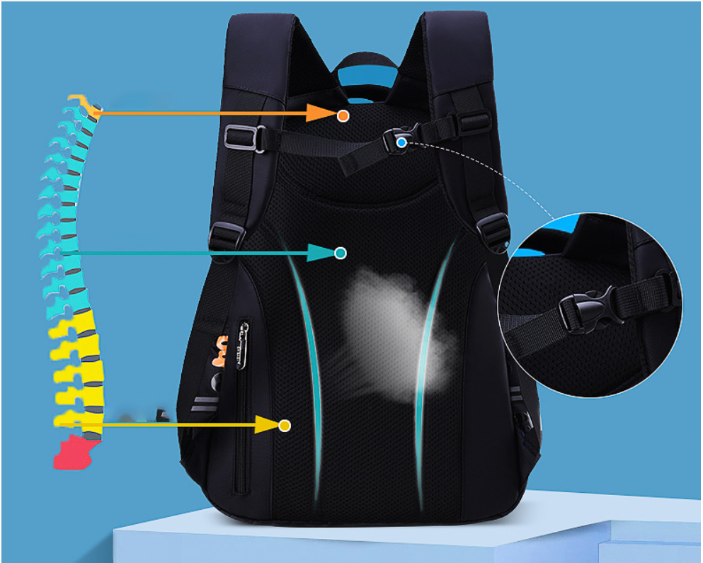 Balo học sinh cấp 1 và 2 siêu nhẹ chống gù chống nước cao cấp phong cách nhật bản